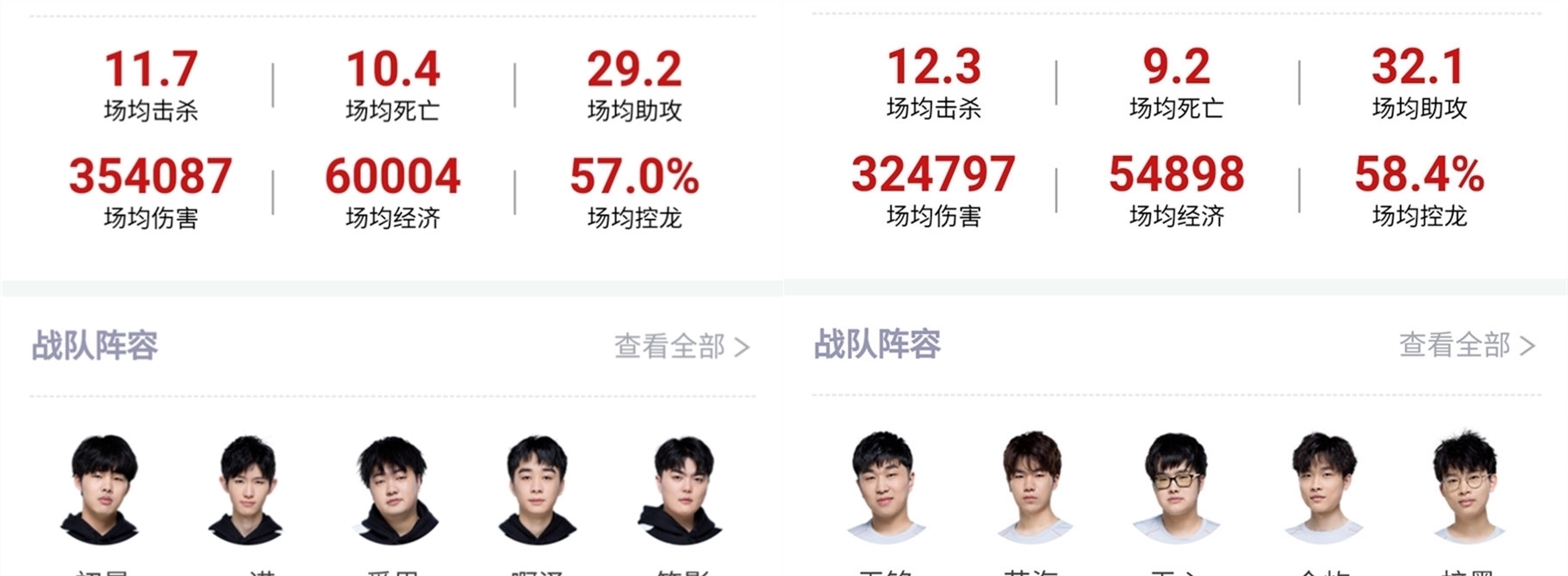 不可忽視的