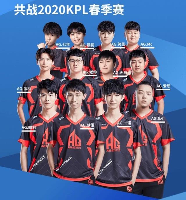 选手的表现
