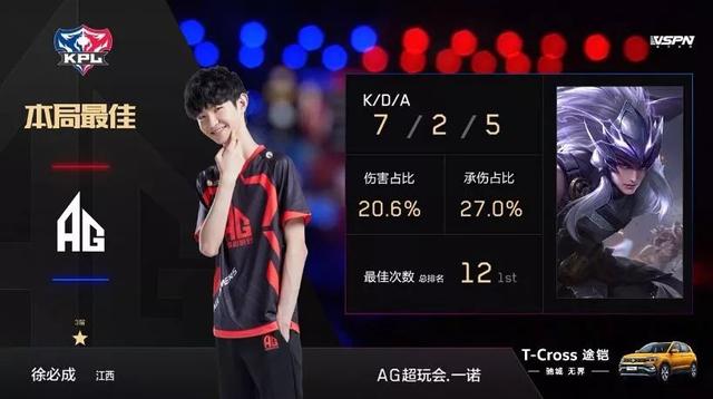 更重要的是 更重要的是