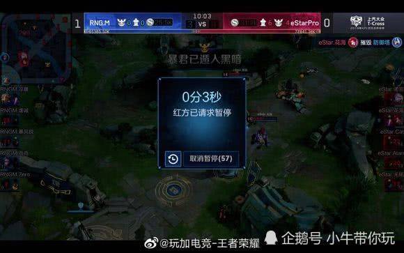 各个项目都 各个项目都