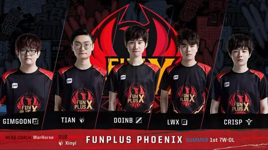 意甲：体育米兰3-0胜恩波利 保持积分榜第三