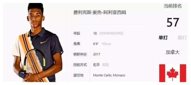 在美国职棒 在美国职棒