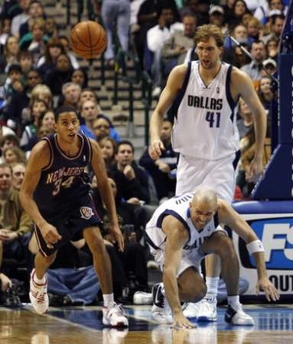 核心资产 核心资产